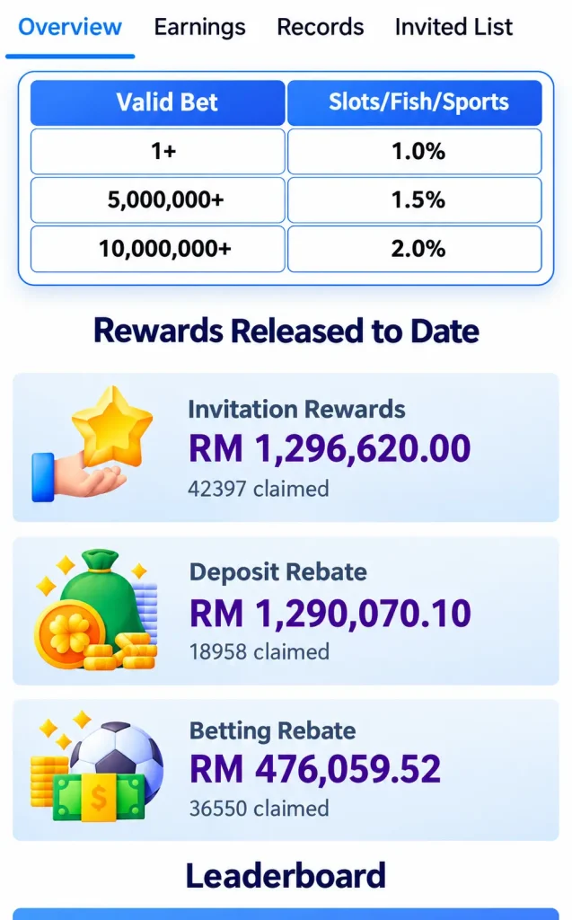 rm666